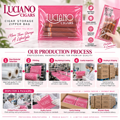 Cigar Humidor Bags Constructed From Food-grade TPU And PE Offering Cigar Protection