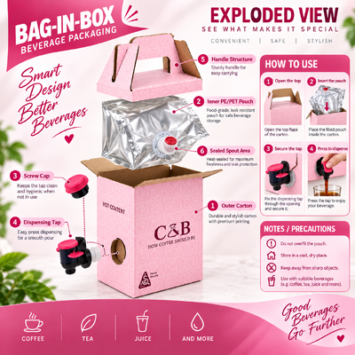 Thiết kế hình chữ nhật bằng nhựa Bag In Box được chứng nhận ISO phù hợp với đóng gói chất lỏng trong lĩnh vực thực phẩm, đồ uống và hóa chất
