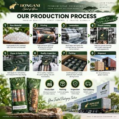 Túi giữ ẩm xì gà cỡ nhỏ có kèm tấm giữ ẩm bên trong, thích hợp để bảo quản 5 điếu xì gà, duy trì điều kiện tối ưu