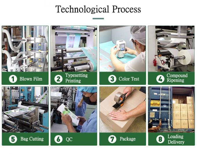 Thân thiện với môi trường Thân thiện với môi trường có thể phân hủy sinh học Túi bao bì bột ngô Ziplock Túi Zipper in tùy chỉnh 4